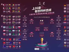  Ning赛事官方发布问鼎冠军新规，FPX争议不断！